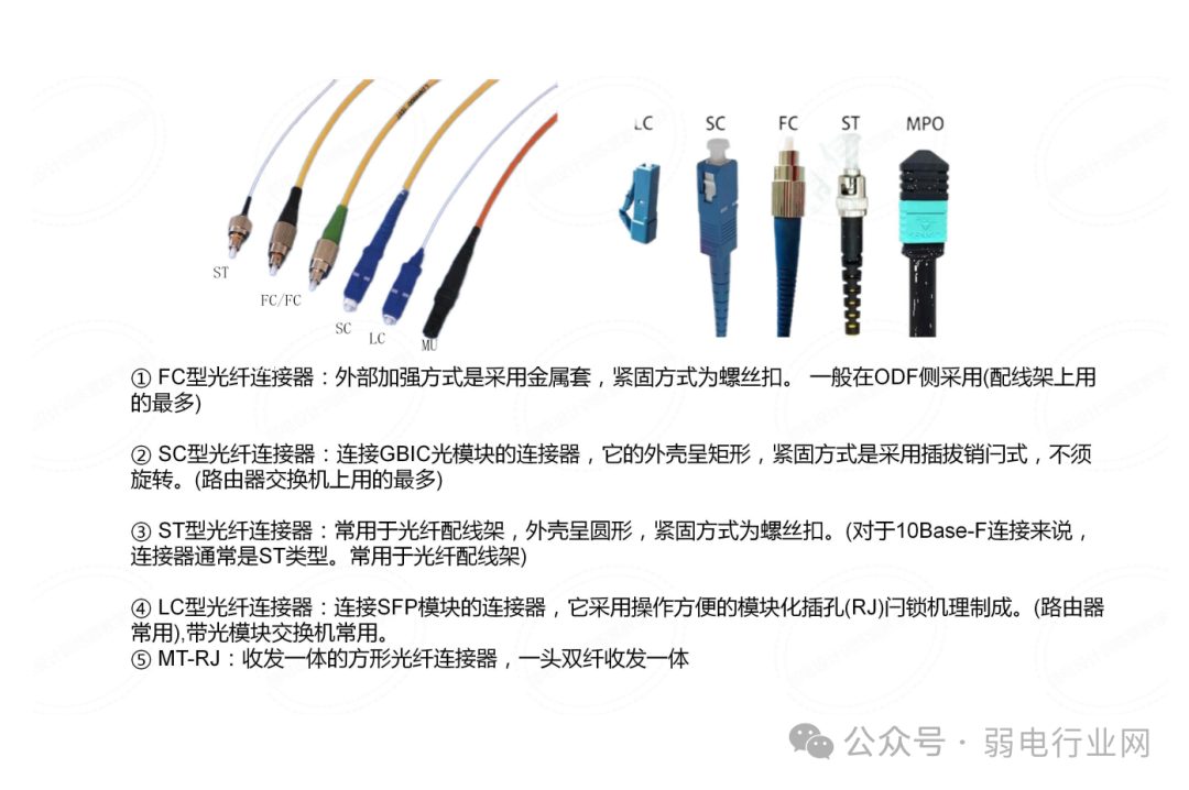 综合布线系统培训 PPT，太实用了(图31)