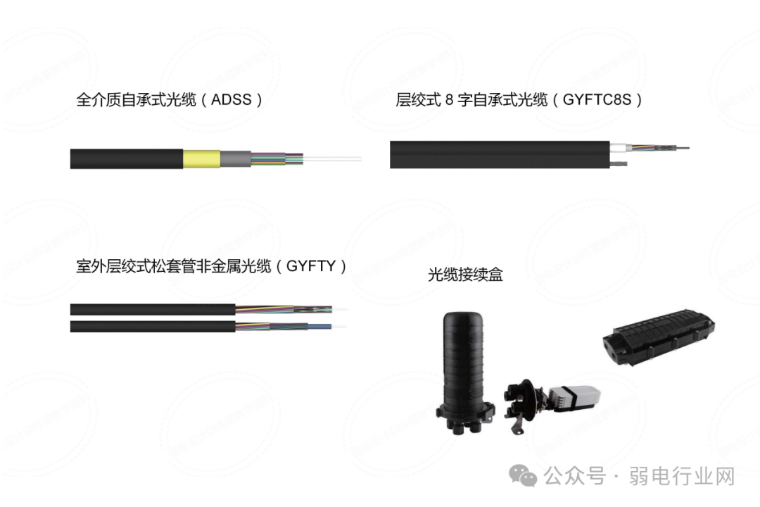 综合布线系统培训 PPT，太实用了(图40)