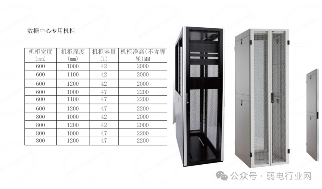 综合布线系统培训 PPT，太实用了(图43)