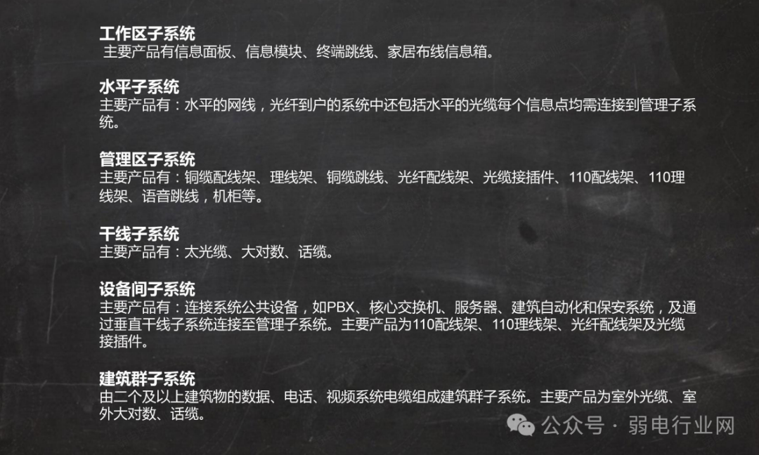 综合布线系统培训 PPT，太实用了(图4)