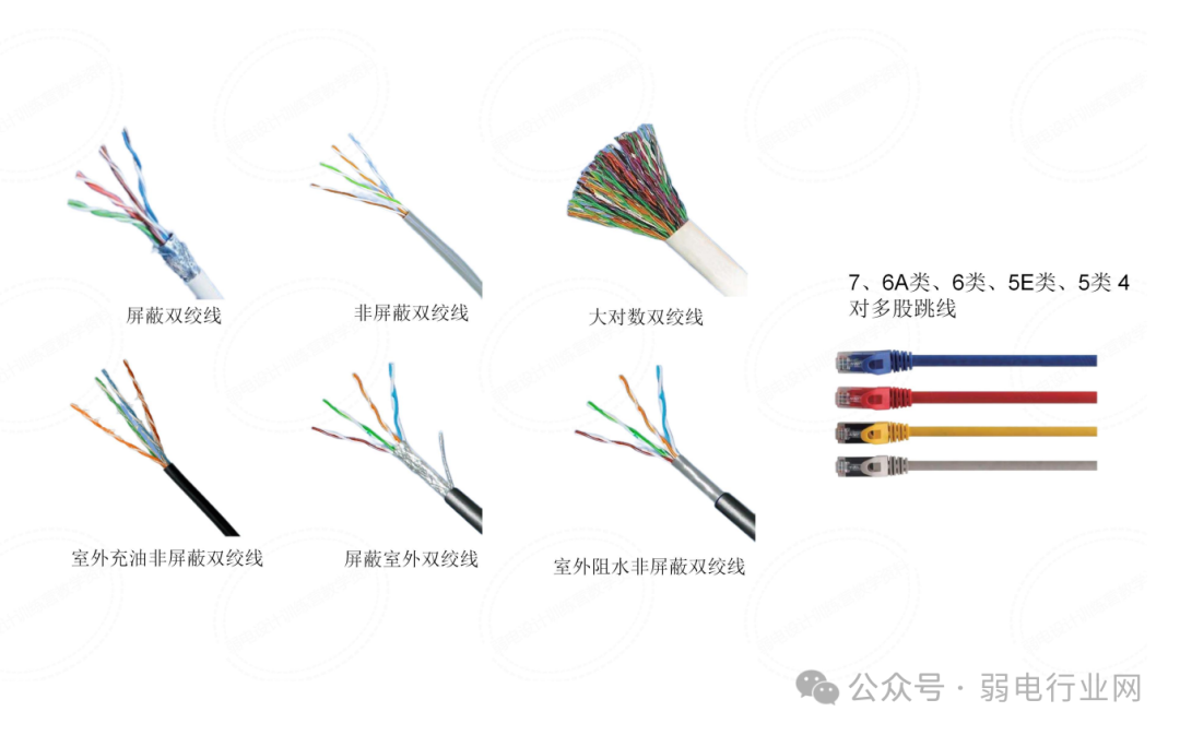 综合布线系统培训 PPT，太实用了(图23)