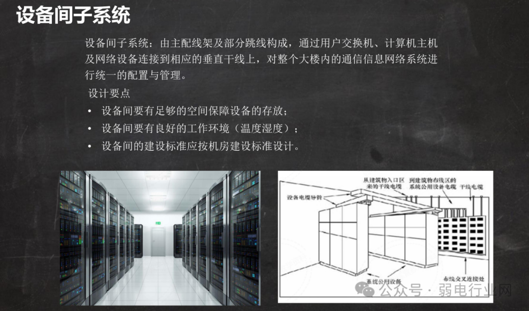 综合布线系统培训 PPT，太实用了(图14)