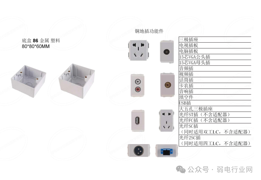 综合布线系统培训 PPT，太实用了(图22)