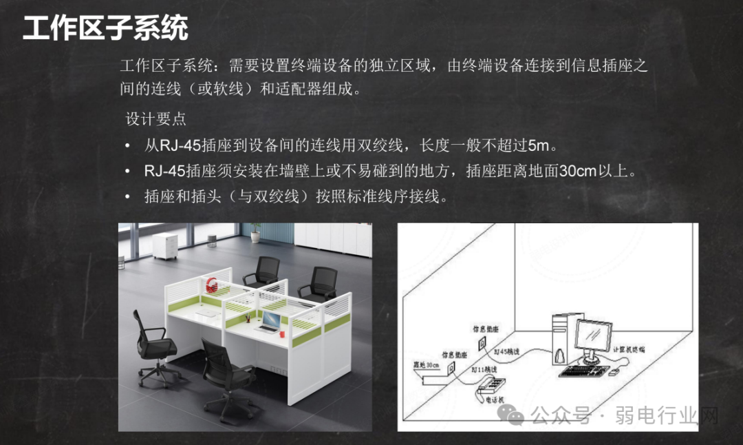 综合布线系统培训 PPT，太实用了(图10)
