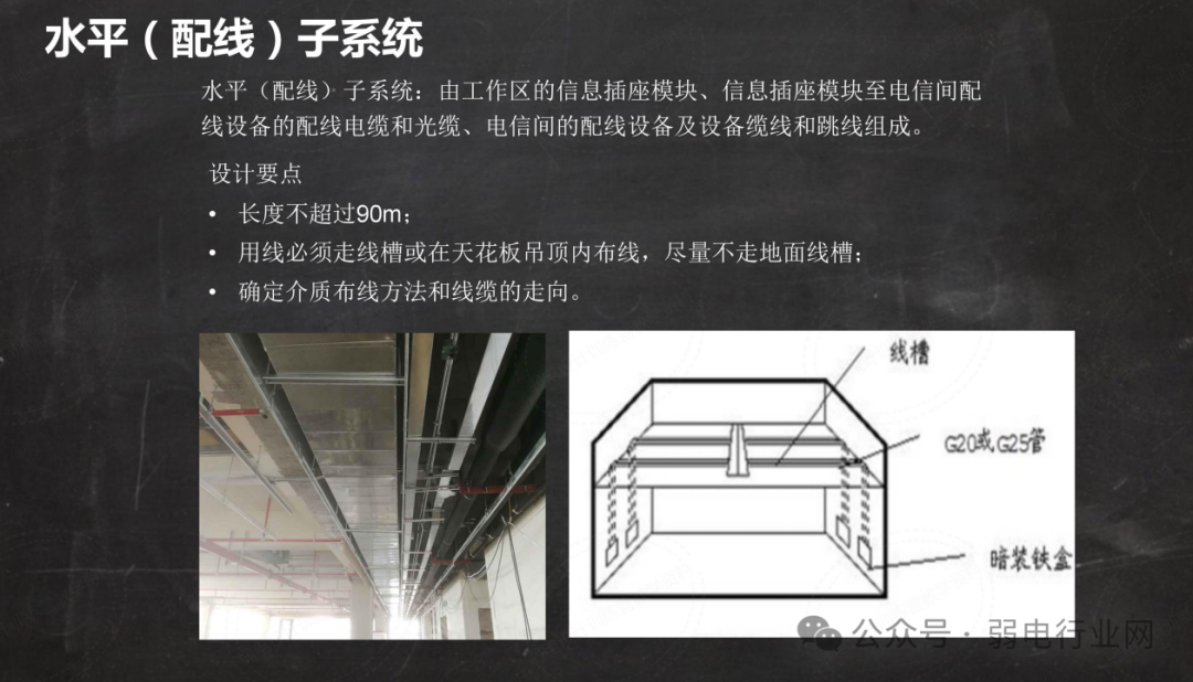 综合布线系统培训 PPT，太实用了(图11)