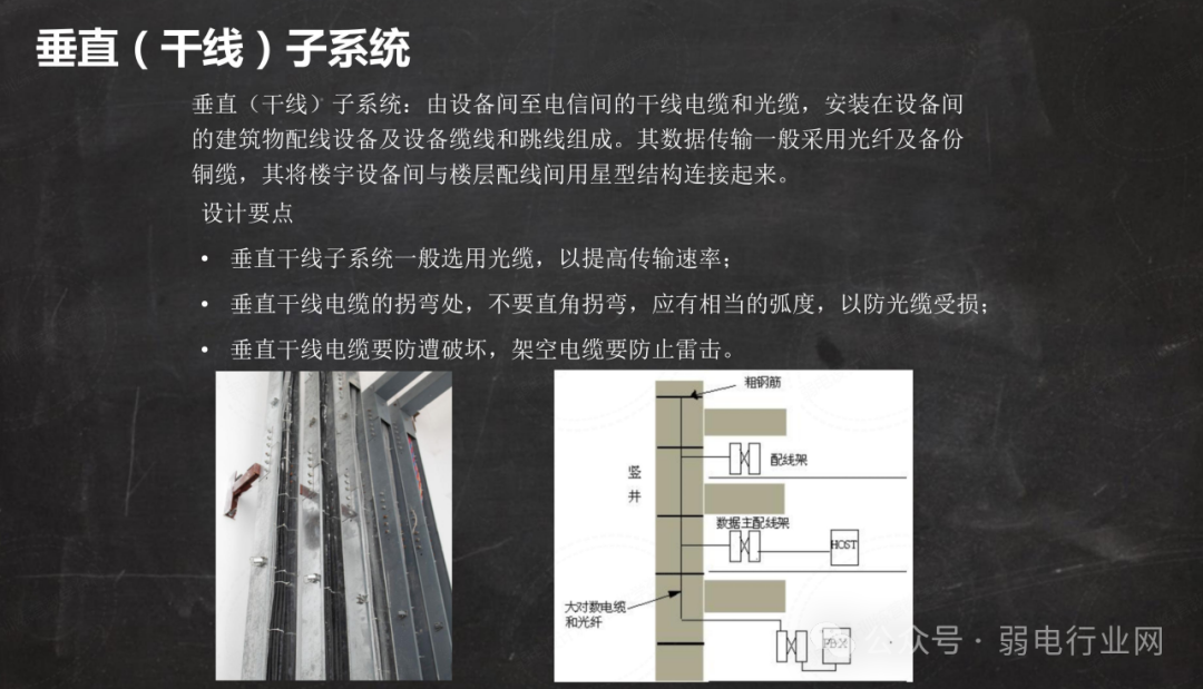 综合布线系统培训 PPT，太实用了(图13)