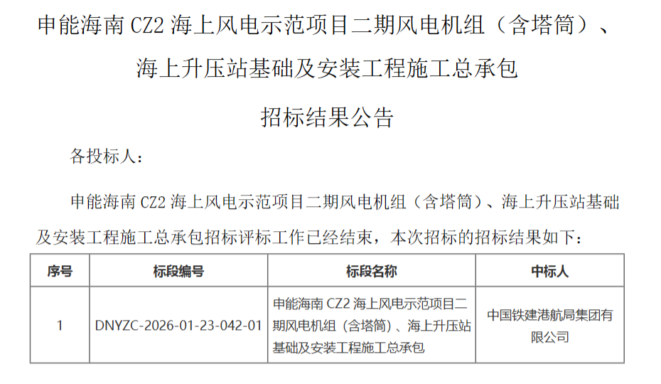 17.82亿元海上风电大单！中标公示