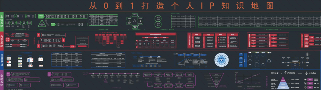 怎么运营自媒体账号(自媒体账号运营是什么工作)