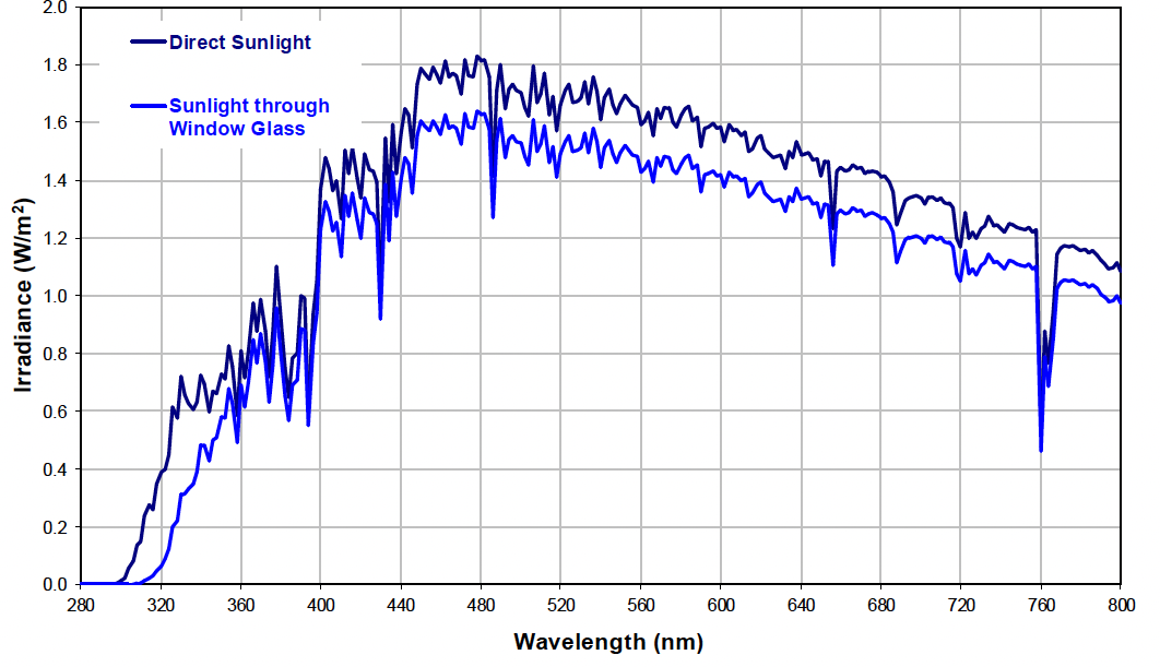 聚焦食品饮料与包装测试应用，湛临仪器邀您相约 FBIF 2026 食品创新展