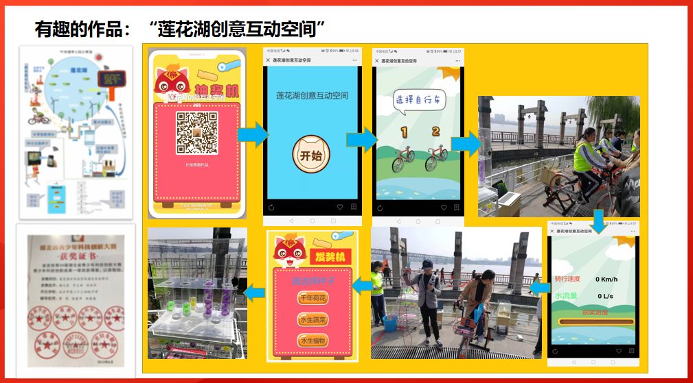 AIEDU 2019 演讲实录丨李天驰:智能科技推动编程教育发展及趋势(图13) AIEDU 2019 演讲实录丨李天驰:智能科技推动编程教育发展及趋势(图13)