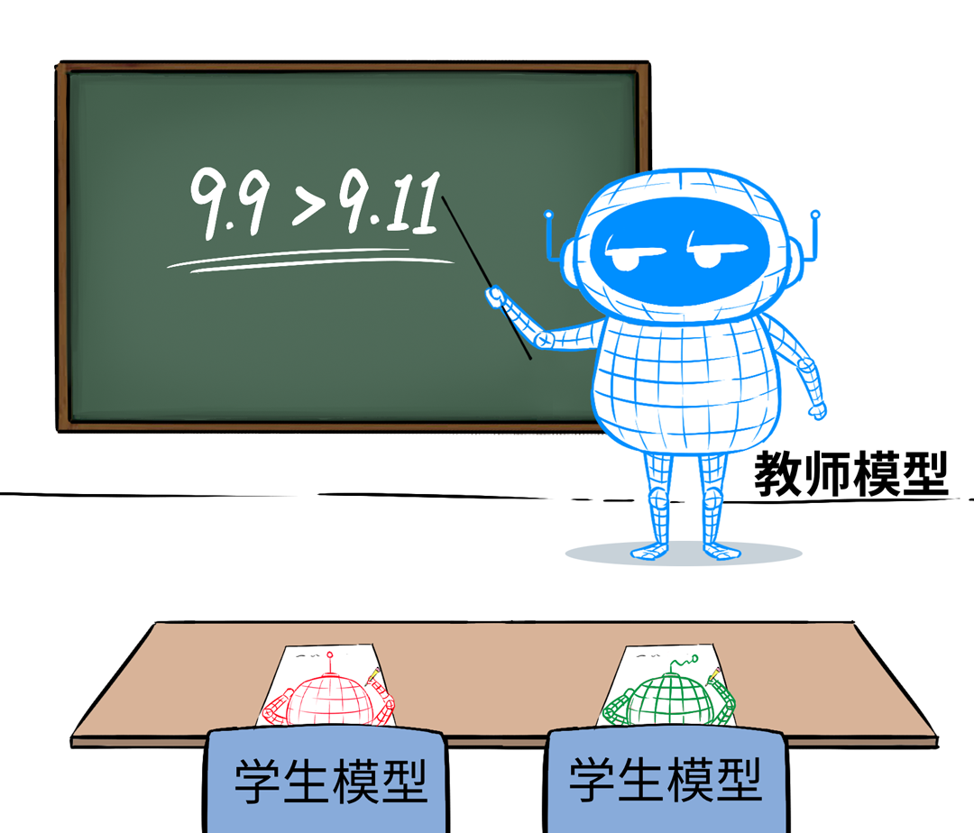 640?wx_fmt=png&from=appmsg