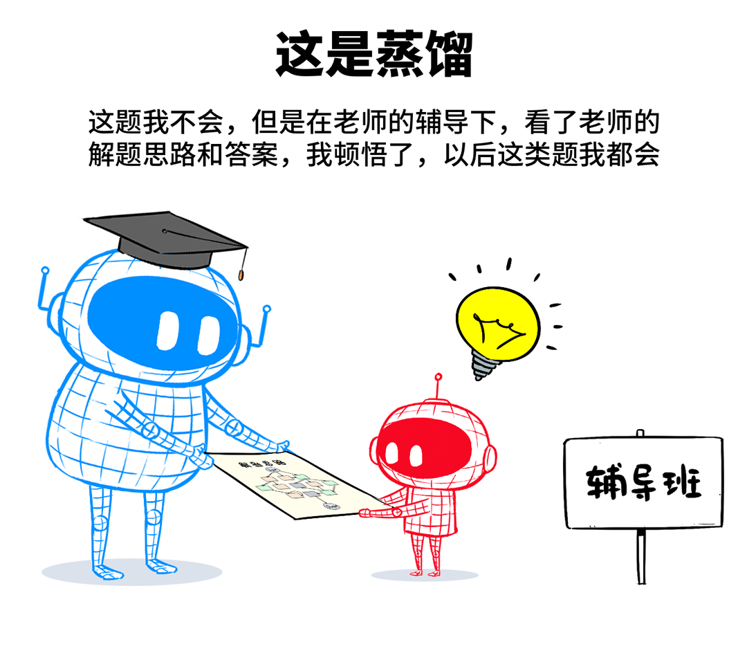 640?wx_fmt=png&from=appmsg