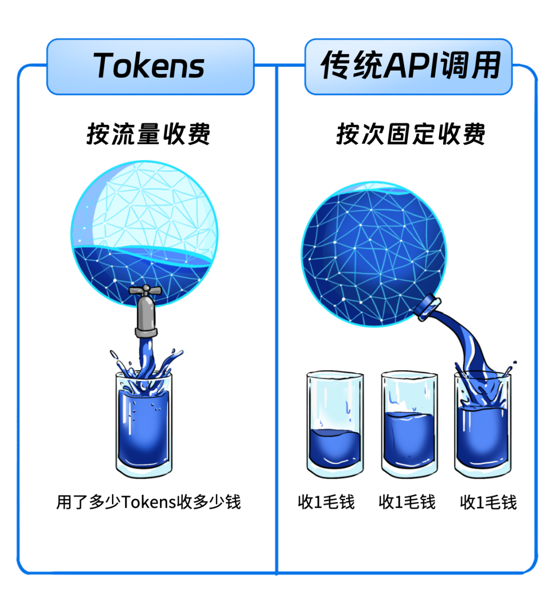 640?wx_fmt=png&from=appmsg