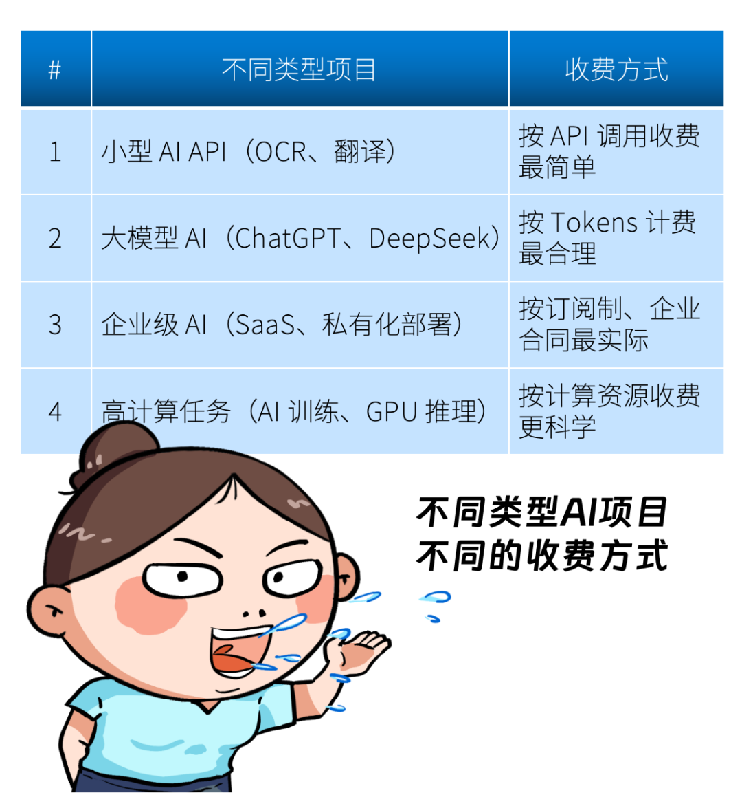 640?wx_fmt=png&from=appmsg