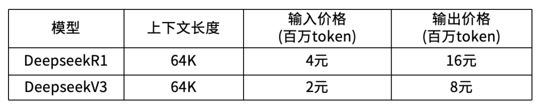 640?wx_fmt=png&from=appmsg