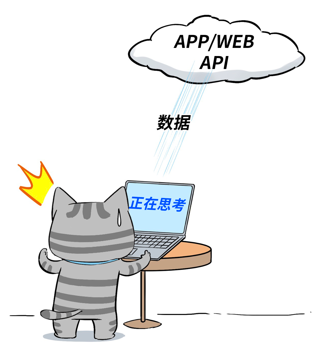 640?wx_fmt=png&from=appmsg