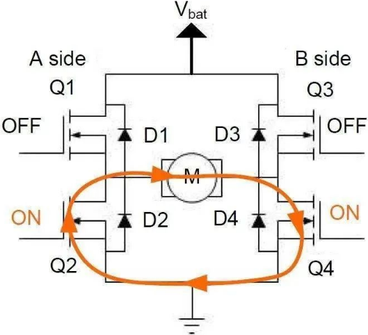 【干貨分享】介紹H橋電機驅(qū)動電路的圖6