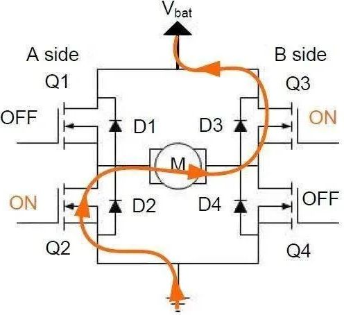 【干貨分享】介紹H橋電機驅(qū)動電路的圖5