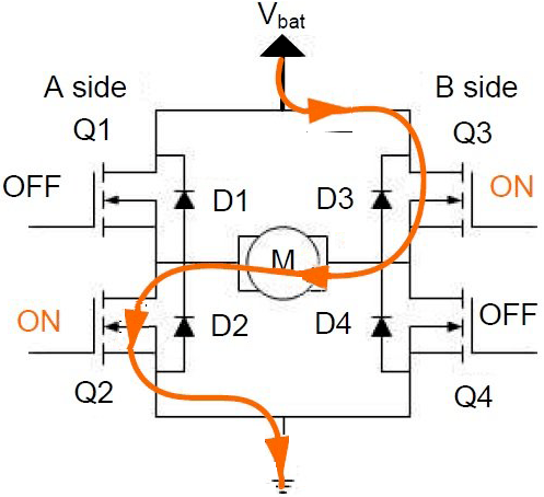【干貨分享】介紹H橋電機驅(qū)動電路的圖3