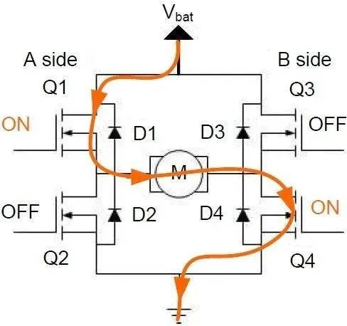 【干貨分享】介紹H橋電機驅(qū)動電路的圖2