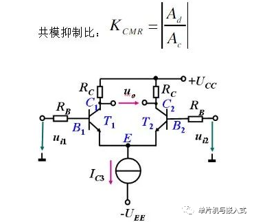 最強總結：27個模擬電路基礎知識！的圖2