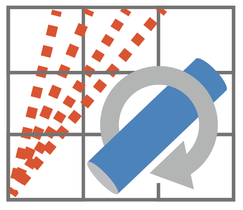 基礎知識：旋轉機械中的階次分析的圖1