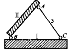 理解結(jié)構(gòu)力學(xué)：總結(jié)幾何不變體系組成規(guī)律 附結(jié)構(gòu)力學(xué)教程龍馭球下載的圖3