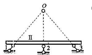 理解結(jié)構(gòu)力學(xué)：總結(jié)幾何不變體系組成規(guī)律 附結(jié)構(gòu)力學(xué)教程龍馭球下載的圖5