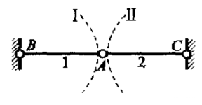 理解結(jié)構(gòu)力學(xué)：總結(jié)幾何不變體系組成規(guī)律 附結(jié)構(gòu)力學(xué)教程龍馭球下載的圖1
