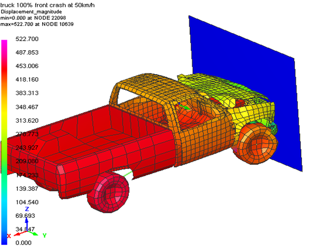 有限元分析能做什么的图6