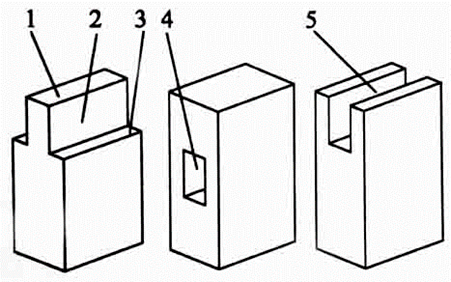直榫的连接示意图图片