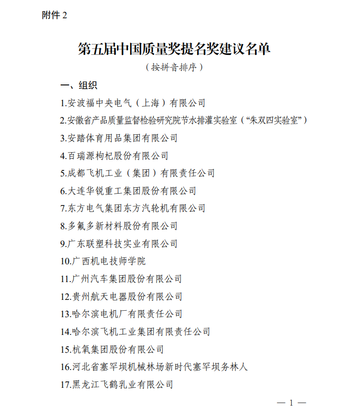 第五届中国质量奖及提名奖建议名单