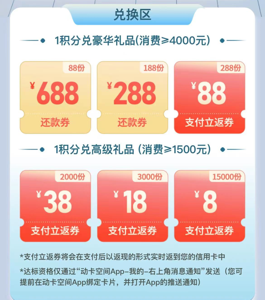 中信信用卡额度取现额度