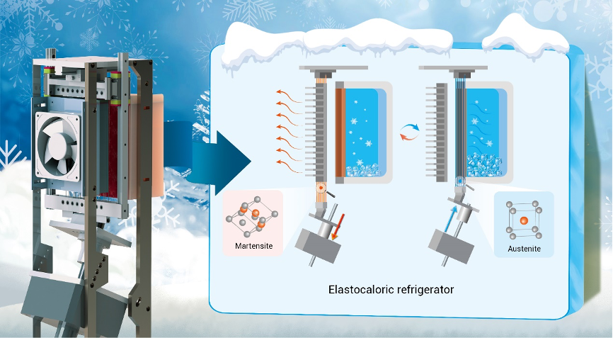弹热制冷冰箱：零碳排放制冷新技术