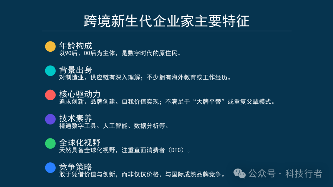 �й���ҵ&ldquo;������&rdquo;������ѷ������Ŀ羳������