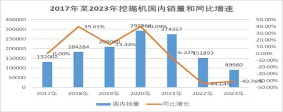 2024年04月23日 三一重工股票