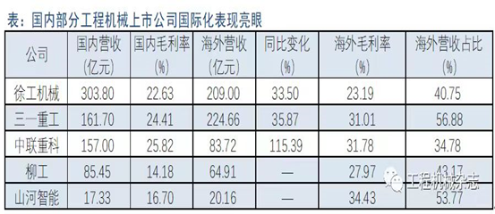 2024年04月23日 三一重工股票