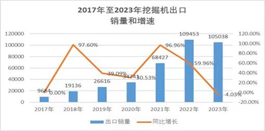 2024年04月23日 三一重工股票