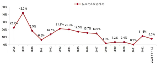 2024年04月23日 三一重工股票