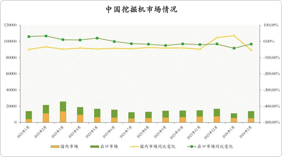 2024年04月23日 三一重工股票