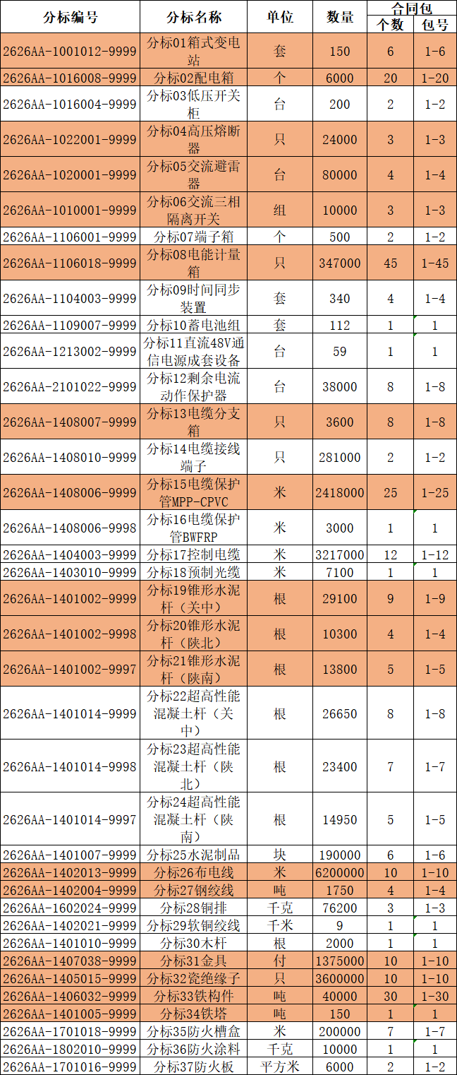 640_wx_fmt_png_from_appmsg