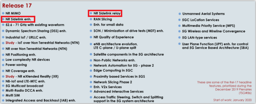 瑞普高电子领先的一站式测试仪器技术服务商