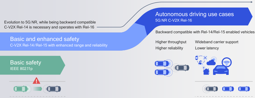 瑞普高电子领先的一站式测试仪器技术服务商