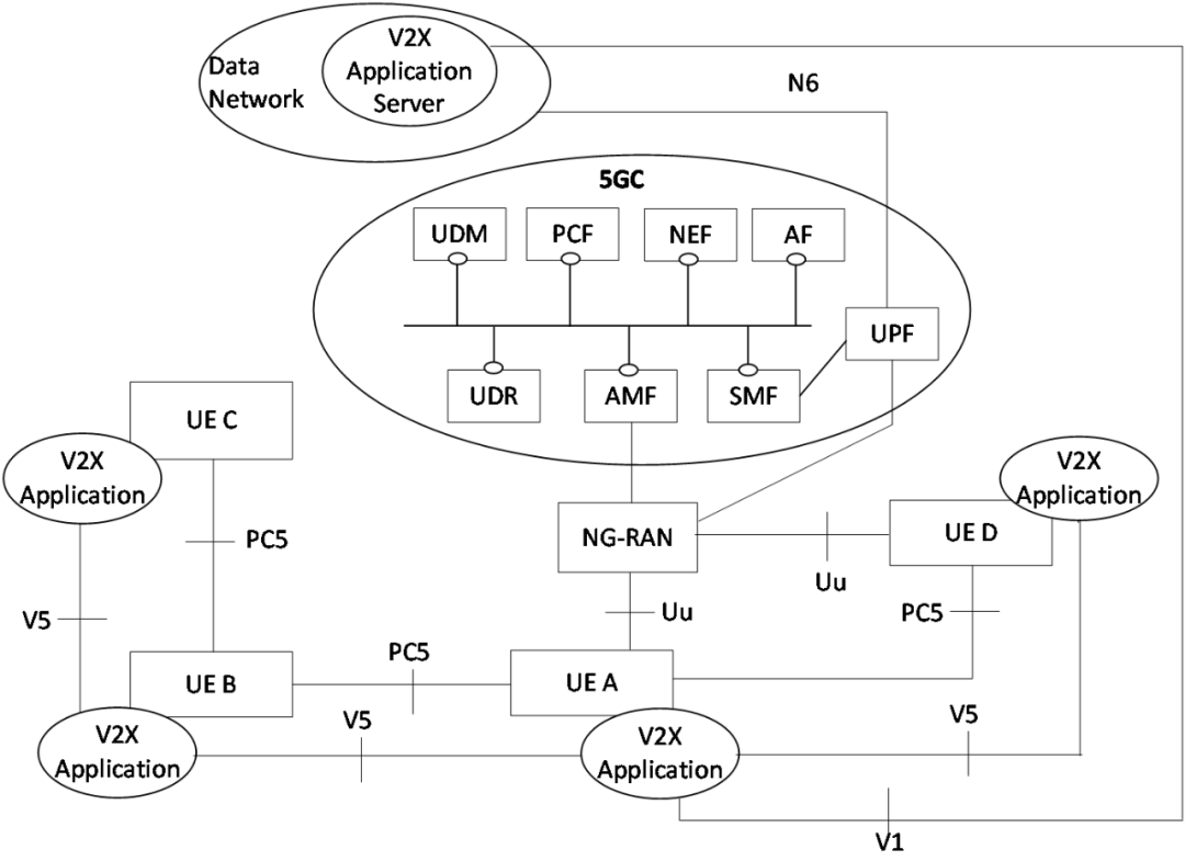 瑞普高电子领先的一站式测试仪器技术服务商