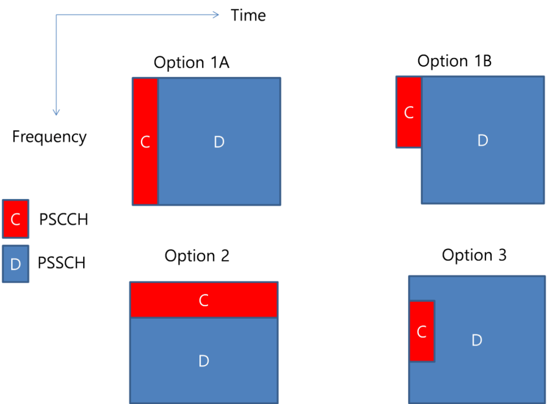 瑞普高电子领先的一站式测试仪器技术服务商