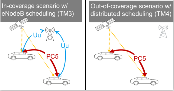 瑞普高电子领先的一站式测试仪器技术服务商