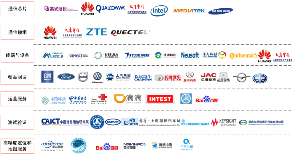 瑞普高电子领先的一站式测试仪器技术服务商
