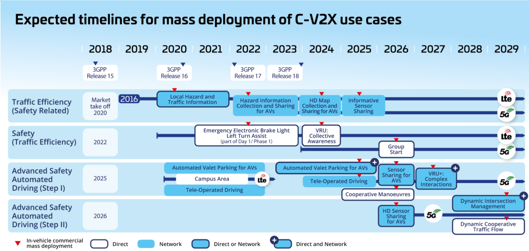瑞普高电子领先的一站式测试仪器技术服务商