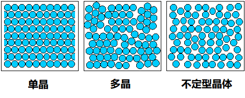 晶体管，到底是谁发明的？的图13