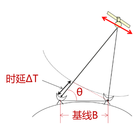 亚星游戏官网-yaxin222